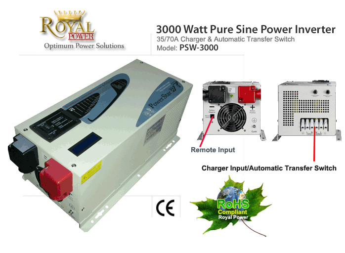 Pure Sine 1500 Watt Power Inverter 12 Volt DC to 120V AC